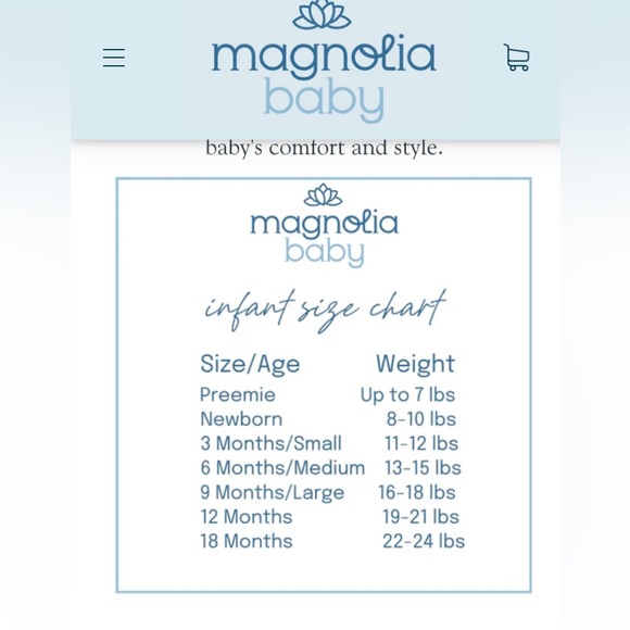 Magnolia Baby White with Blue Bunnies Size Medium Onesie - Picture 6 of 6